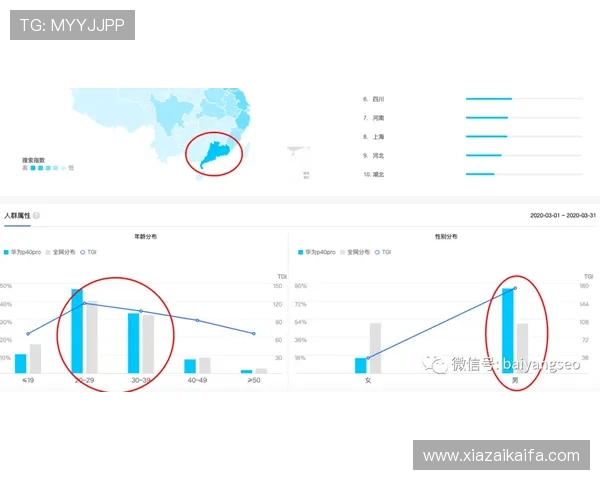 凯发体育客服网页版在线咨询功能详细使用方法解析
